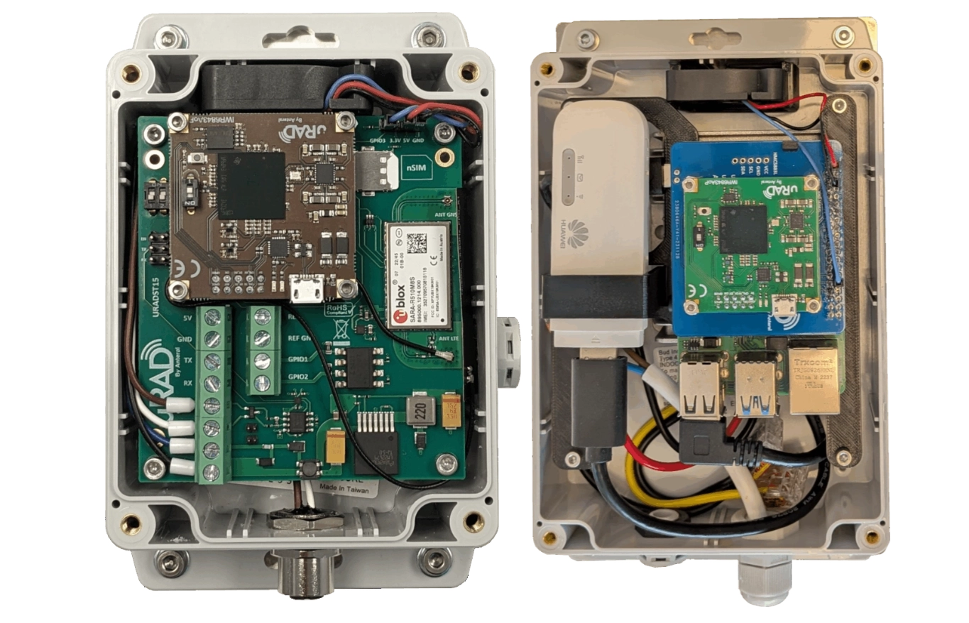 uRAD Smart Traffic counting radar — non-invasive traffic counting sensor.